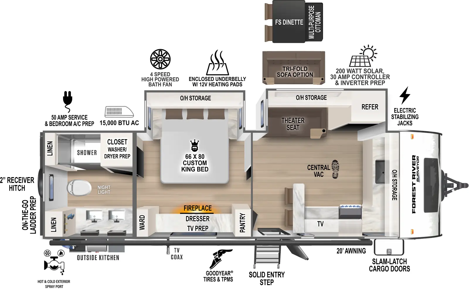 The Grand Surveyor 268FKBS has one entry and two slide outs. Exterior features include: fiberglass exterior, 20' awning and outside kitchen. Interiors features include: front kitchen, free-standing dinette option and rear bathroom.